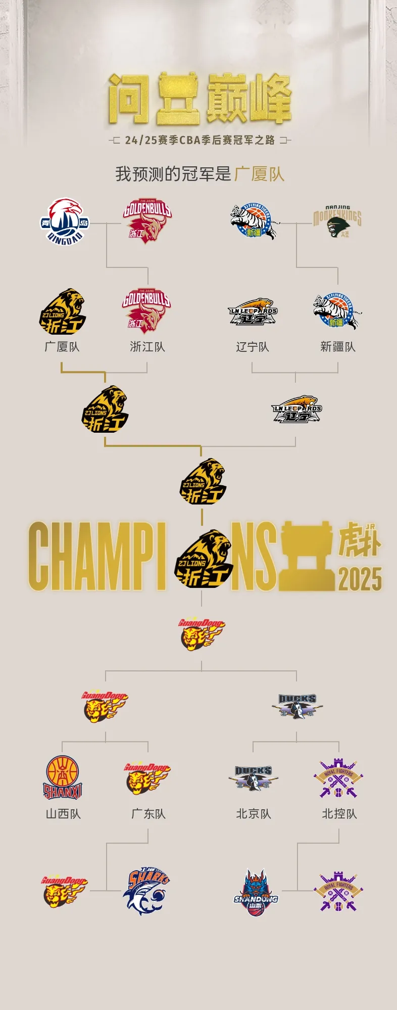 关于战术变换巧妙，球队实力暴涨的信息