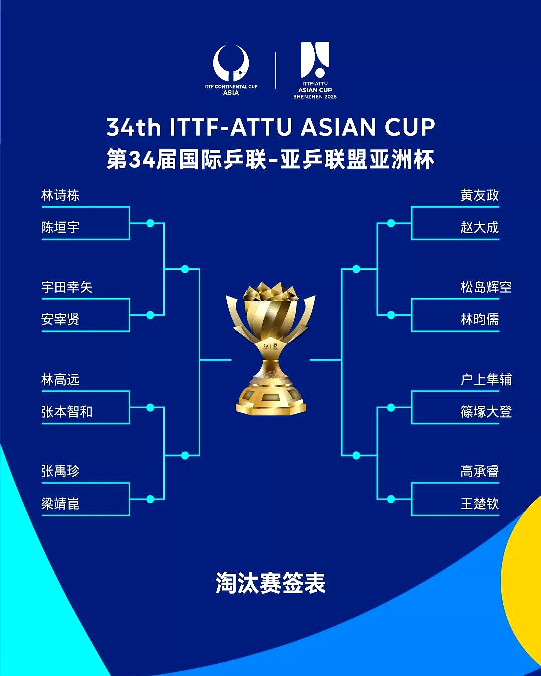 雷火电竞亚洲先驱-终极之夜！亚洲杯冠军悬念即将揭晓