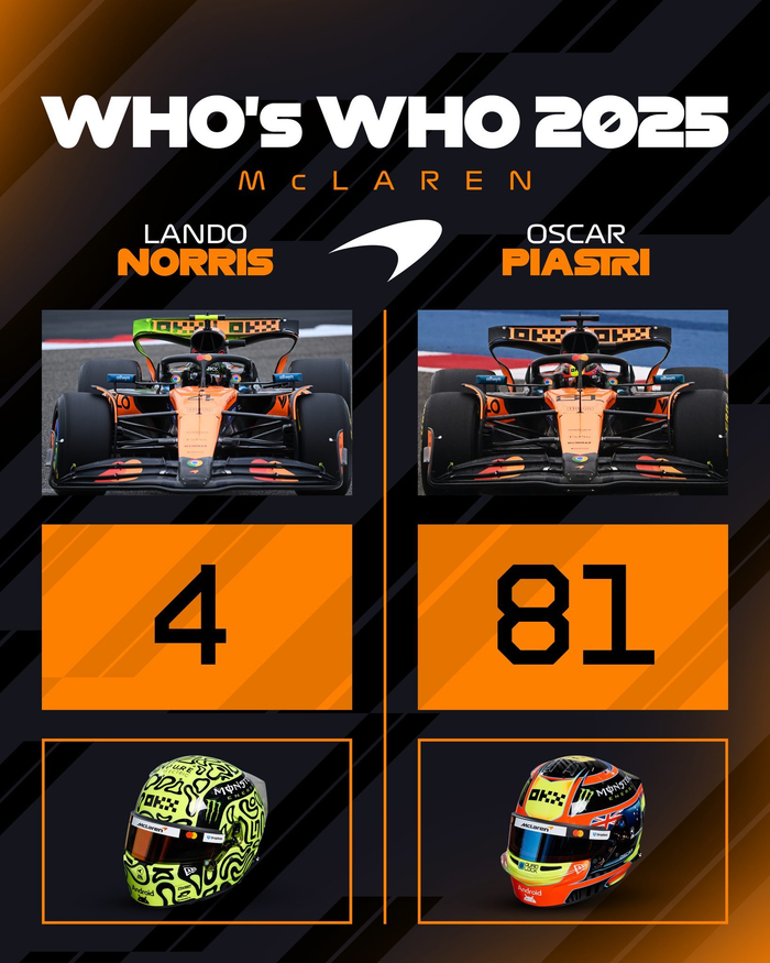 迈凯伦逆转红牛车队，汉密尔顿刷新纪录的简单介绍